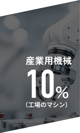 産業用機械10％